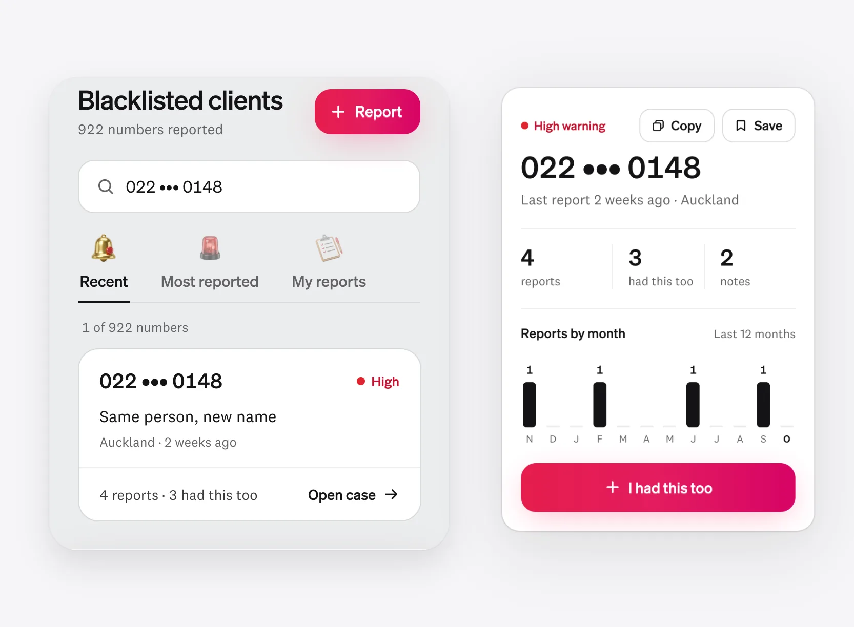 The blacklist: a number searched and the one entry it finds, High, 4 reports, 3 had this too, next to its case with the reports by month and the I had this too button.