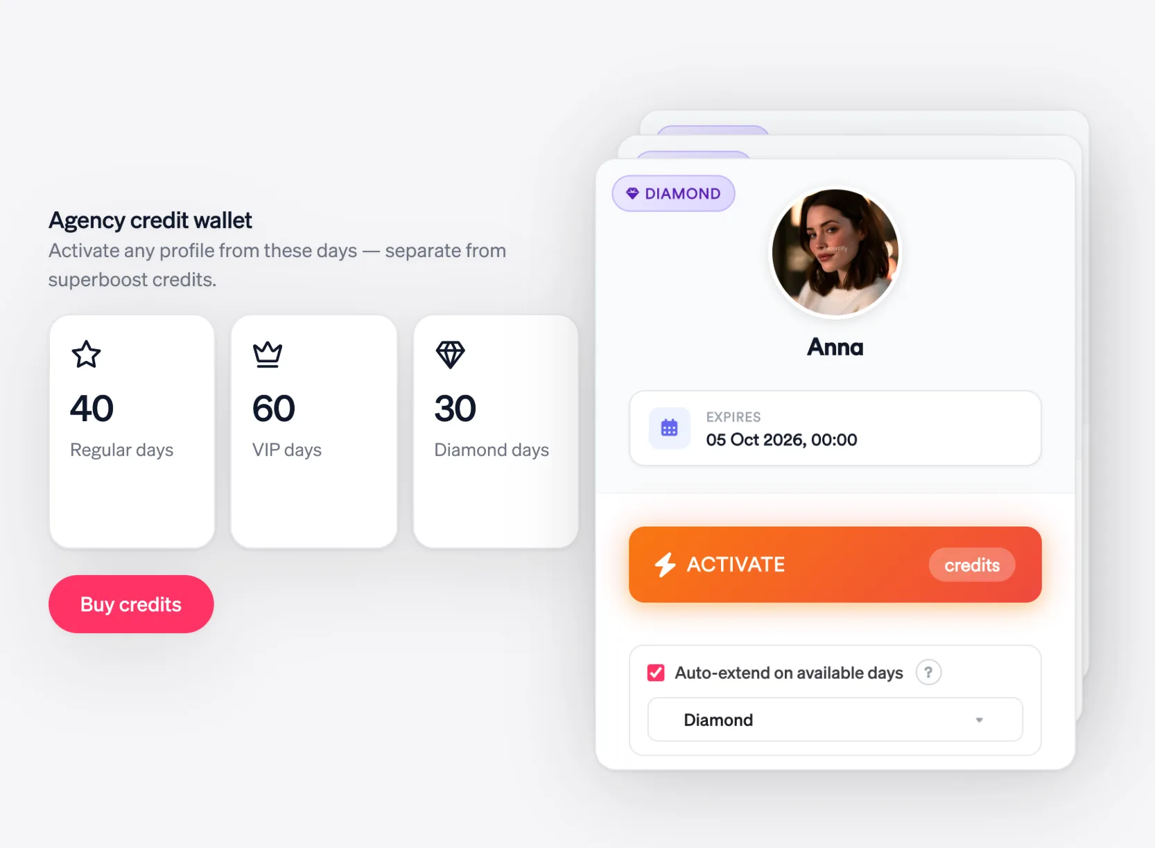 The agency credit wallet with Regular, VIP and Diamond days, and profile cards with Activate and Auto-extend on available days.
